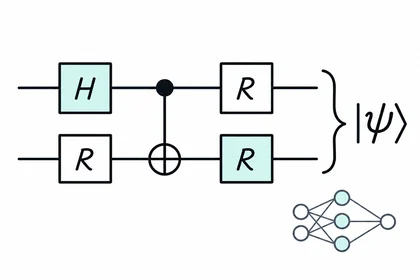 A two-qubit state-preparation circuit with a separate, smaller neural-network motif.