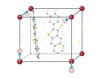 Conceptual molecular-crystal unit cell with schematic displacement markers, illustrating ab initio electron–phonon couplings.